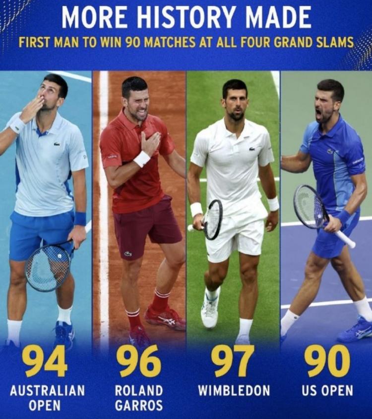  德约科维奇连续十五场比赛得分超过爆冷，MAD挑战极限！